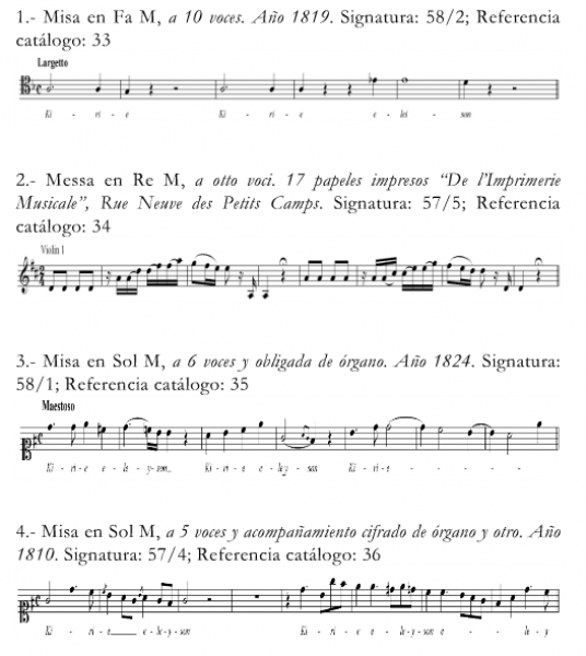 Detall d'una partitura de Francesc Andreví -  Detall d'una partitura de Francesc Andreví -