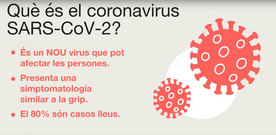 Coronavirus SARS-CoV-2: què és?
