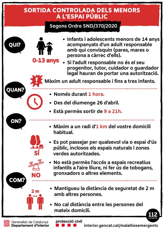 FAQS Sortida controlada de menors al carrer