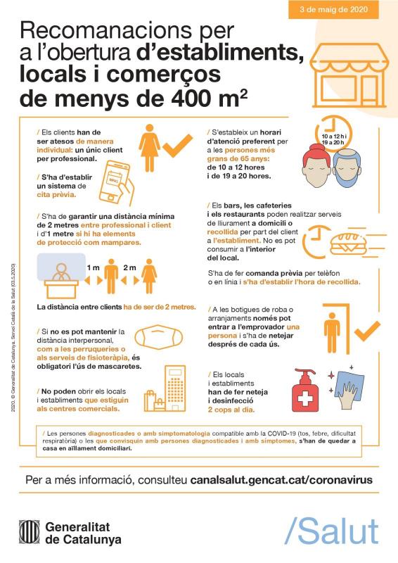 FAQS sobre la reobertura al públic de comerç minorista (botigues) i de serveis, inclosa restauració i hostaleria