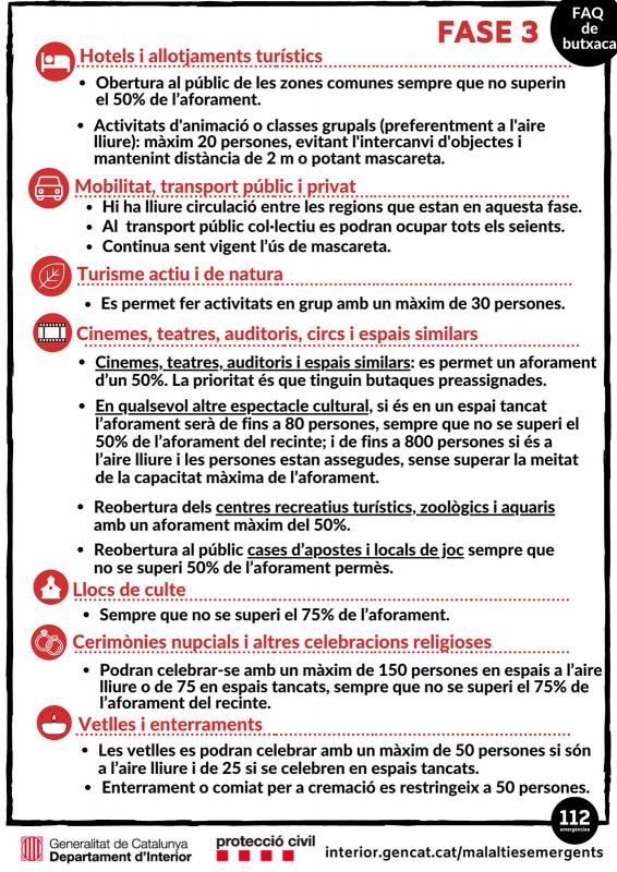 FAQS sobre les restriccions d'activitats a la Fase 3 pel COVID-19 a Catalunya - 