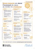 El Govern imposa noves restriccions per frenar el coronavirus