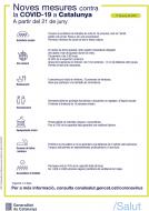 Mesures contra la covid a partir del 21 de juny