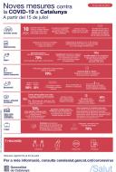 Mesures contra la covid a partir del 15 de juliol